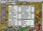  #11 - SimCity 2000